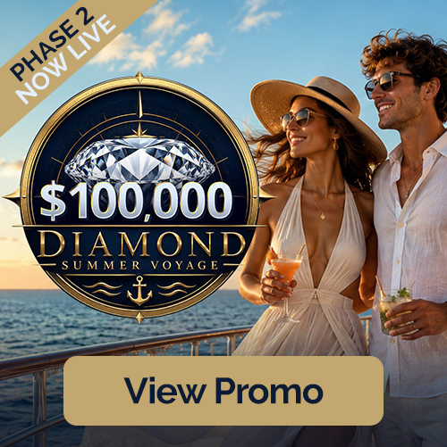 $200K Birthday Blowout 2026 - Leaderboard