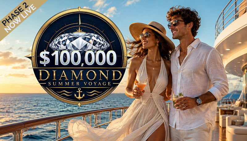 $200K Birthday Blowout 2026 - Leaderboard Promotion